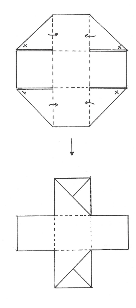 Anleitung Box falten